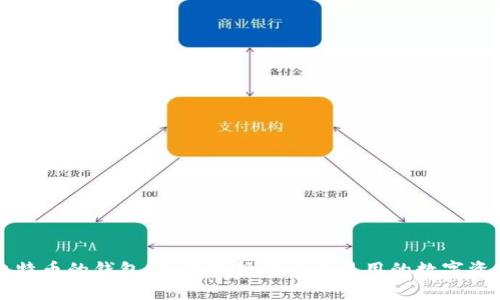 支持比特幣的錢(qián)包：如何選擇安全且易用的數(shù)字資產(chǎn)錢(qián)包