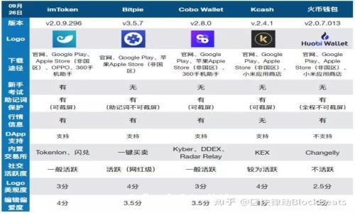 思考一個且的，放進(jìn)