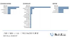  如何解決錢包提取USDT時遇