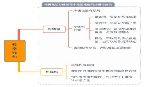 USDT冷錢包被凍的可能性分析與預(yù)防措施