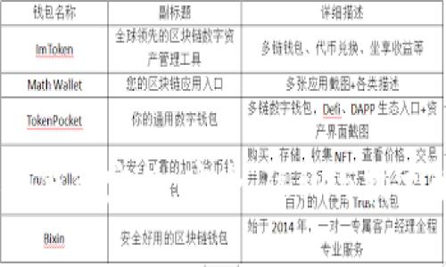 USDT錢包定位：安全、隱私與技術解析