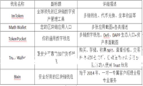 : USDT錢包地址是否通用？全面解讀USDT錢包的使用與選擇