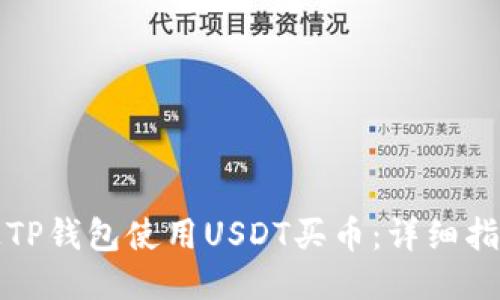 如何通過(guò)TP錢包使用USDT買幣：詳細(xì)指南與技巧