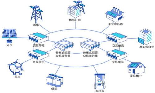 深入解析 Biki 交易所 USDT 錢包升級的影響及其功能