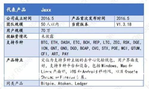 如何安全地使用和管理萊特幣錢包的聯(lián)網(wǎng)方式