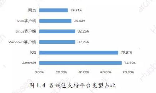 比特派錢包：了解去中心化數(shù)字貨幣錢包的優(yōu)勢與功能