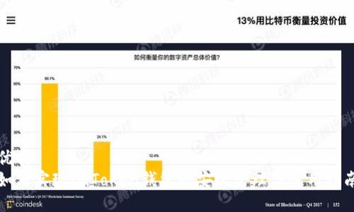 優(yōu)質  
如何實現(xiàn)imToken錢包的安全管理與使用指南