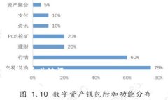 思考的和關(guān)鍵詞2023年支持