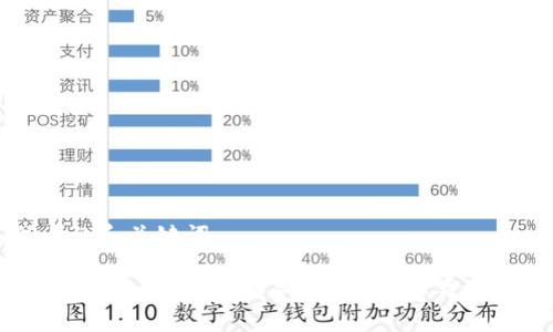 思考的和關(guān)鍵詞

2023年支持AE（強(qiáng)鏈）的最佳數(shù)字錢(qián)包推薦