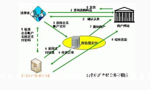 如何使用USDT錢包進(jìn)行轉(zhuǎn)賬？詳細(xì)指南與注意事項