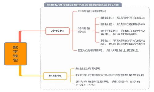 比特幣錢包設(shè)置指南：一步步教你安全配置比特幣錢包