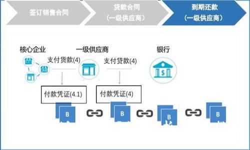 Waves錢包是什么？全面解析及使用指南