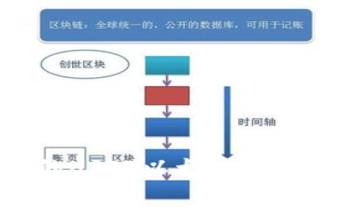 如何選擇適合的USDT以太坊錢包？最全面的指南