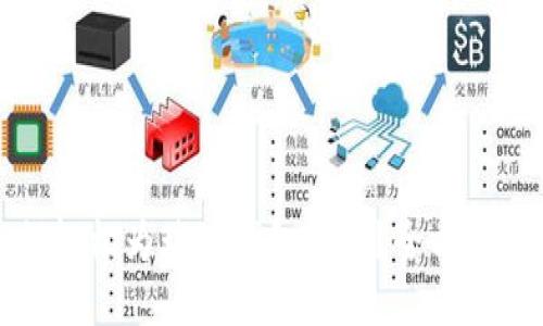 如何輕松為瑞波錢包充值？全方位指南