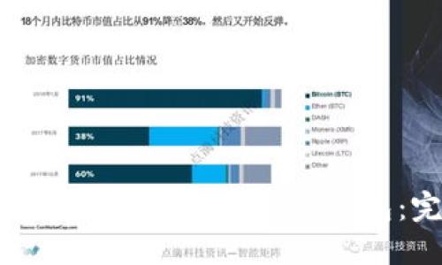 如何下載和使用狗狗幣核心錢包：完整指南