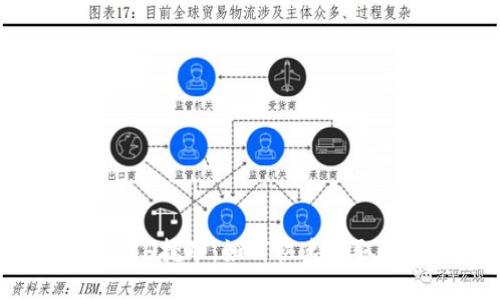 長沙礦工ETH挖礦：如何快速提取挖到的幣？