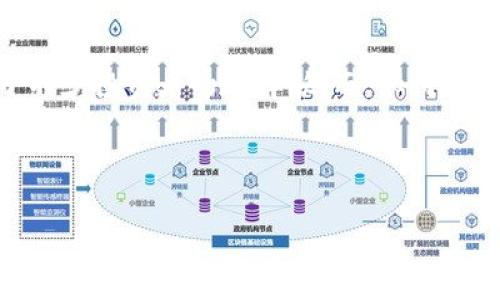 引言

在當(dāng)今數(shù)字貨幣日益普及的時代，許多人開始涉足虛擬貨幣的投資與交易。這其中，以USDT（泰達(dá)幣）作為一種廣泛使用的穩(wěn)定幣，成為了不少投資者的選擇。然而，如何安全有效地存放USDT成為了一個重要的問題。用戶通常會搜索“用什么錢包存放USDT好”，這是一個與數(shù)字貨幣相關(guān)的熱門話題，適合進(jìn)行。

與關(guān)鍵詞

用什么錢包存放USDT好？理想方案與選擇指南